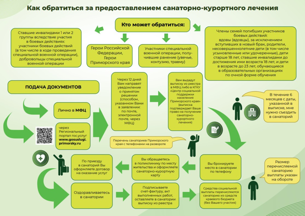 Скриншот-16-08-2023 01_24_52.jpg Скриншот-16-08-2023 01_24_52.jpg